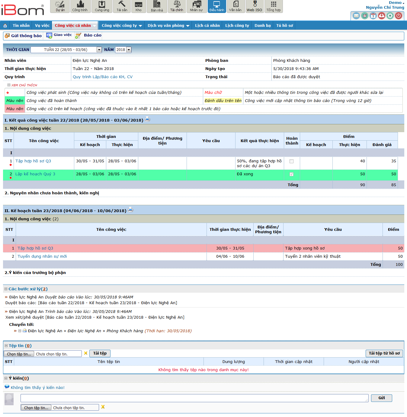Giao diện hệ thống phần mềm quản trị doanh nghiệp iBom