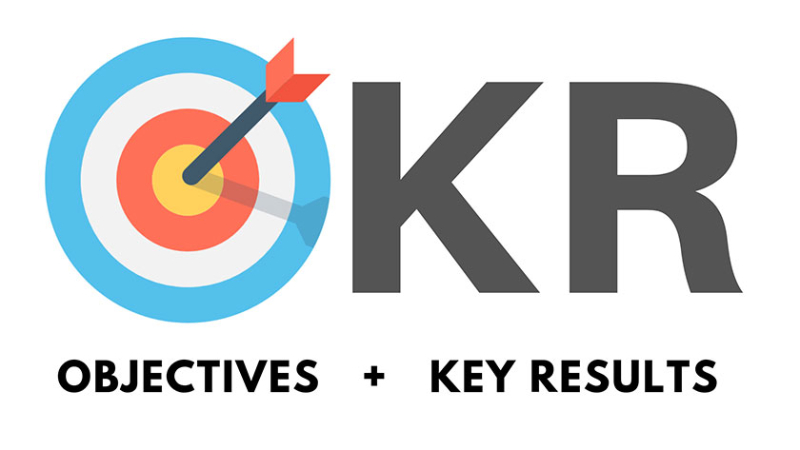 Phương pháp đánh giá OKR (Objective and Key Results)