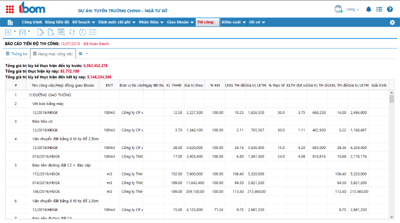 Phần mềm quản lý tiến độ dự án công trình IBOM.CS