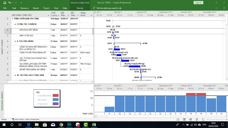 Phần mềm quản lý dự án Microsoft Project