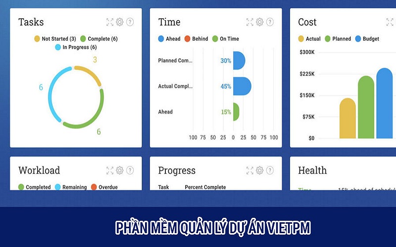 Phần mềm quản lý dự án VietPM