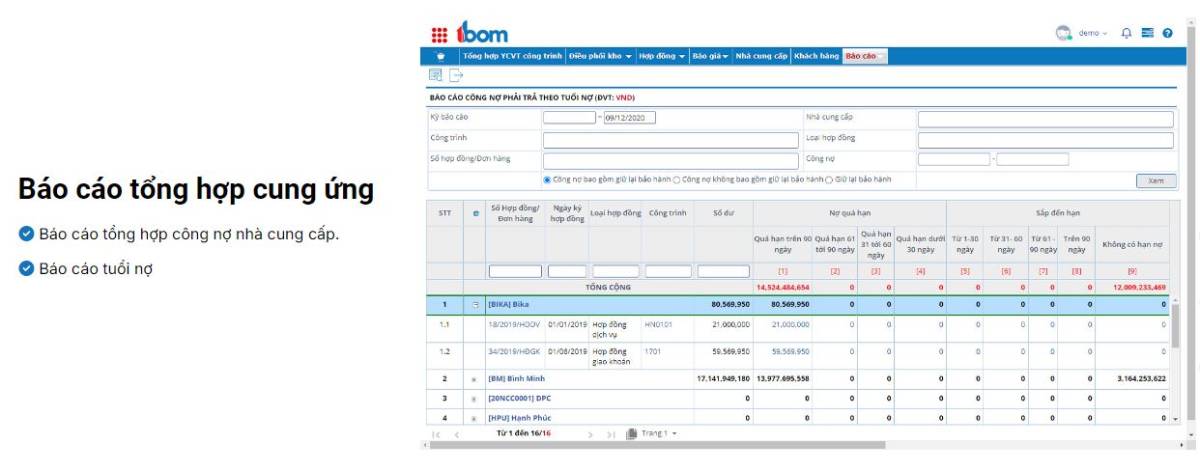 phần mềm quản lý chuỗi cung ứng