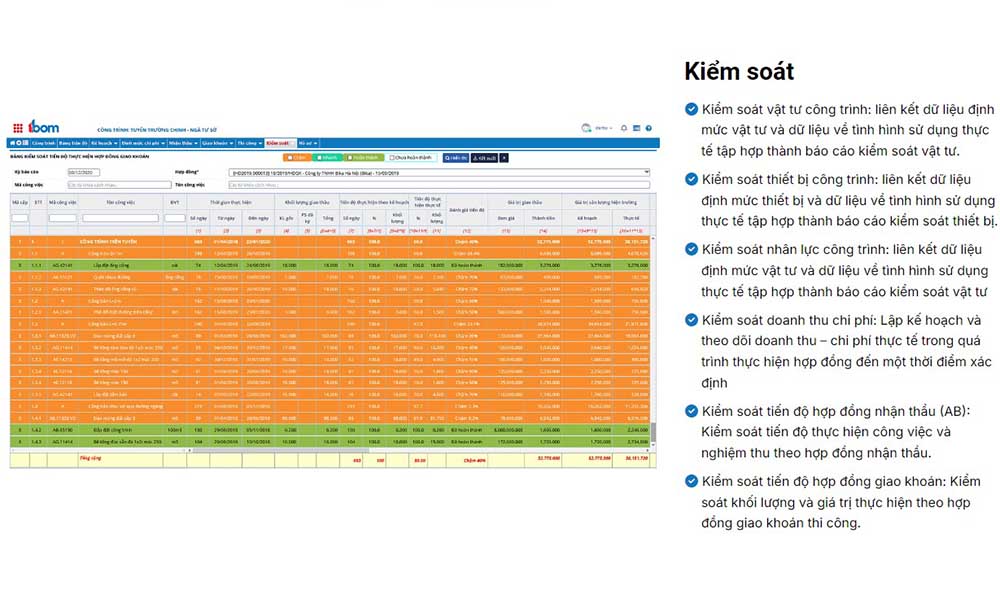 phần mềm quản lý dự án xây dựng