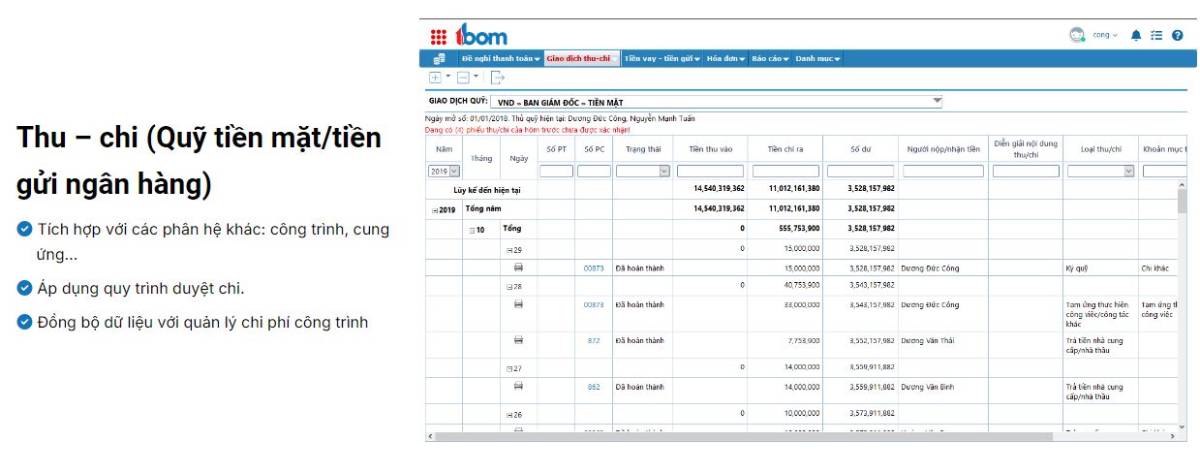 quản lý chi phí đầu tư xây dựng