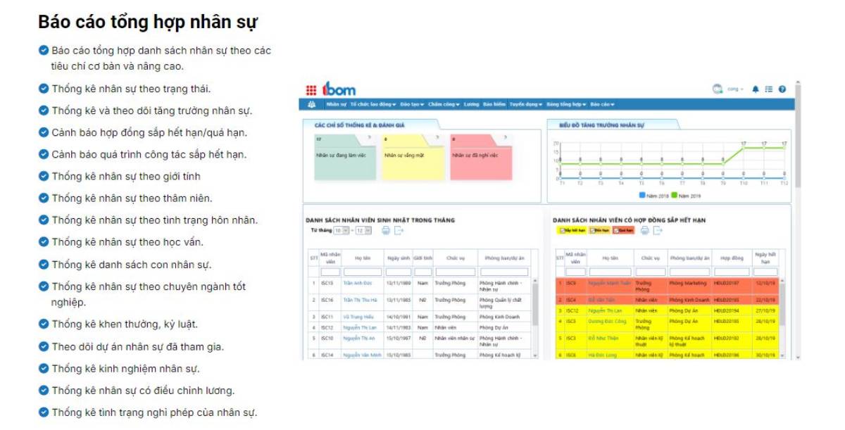 phần mềm quản lý nhân sự