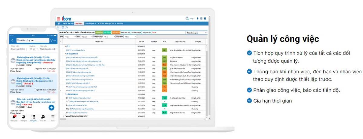 phần mềm quản trị công việc