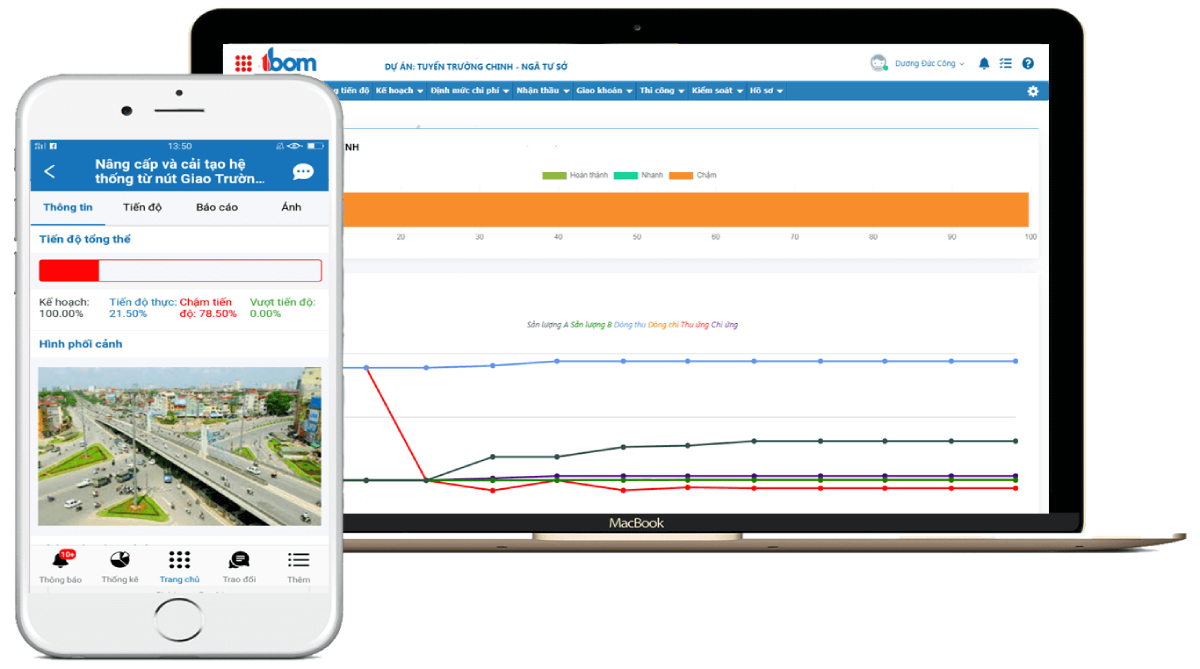 phần mềm quản lý xây dựng