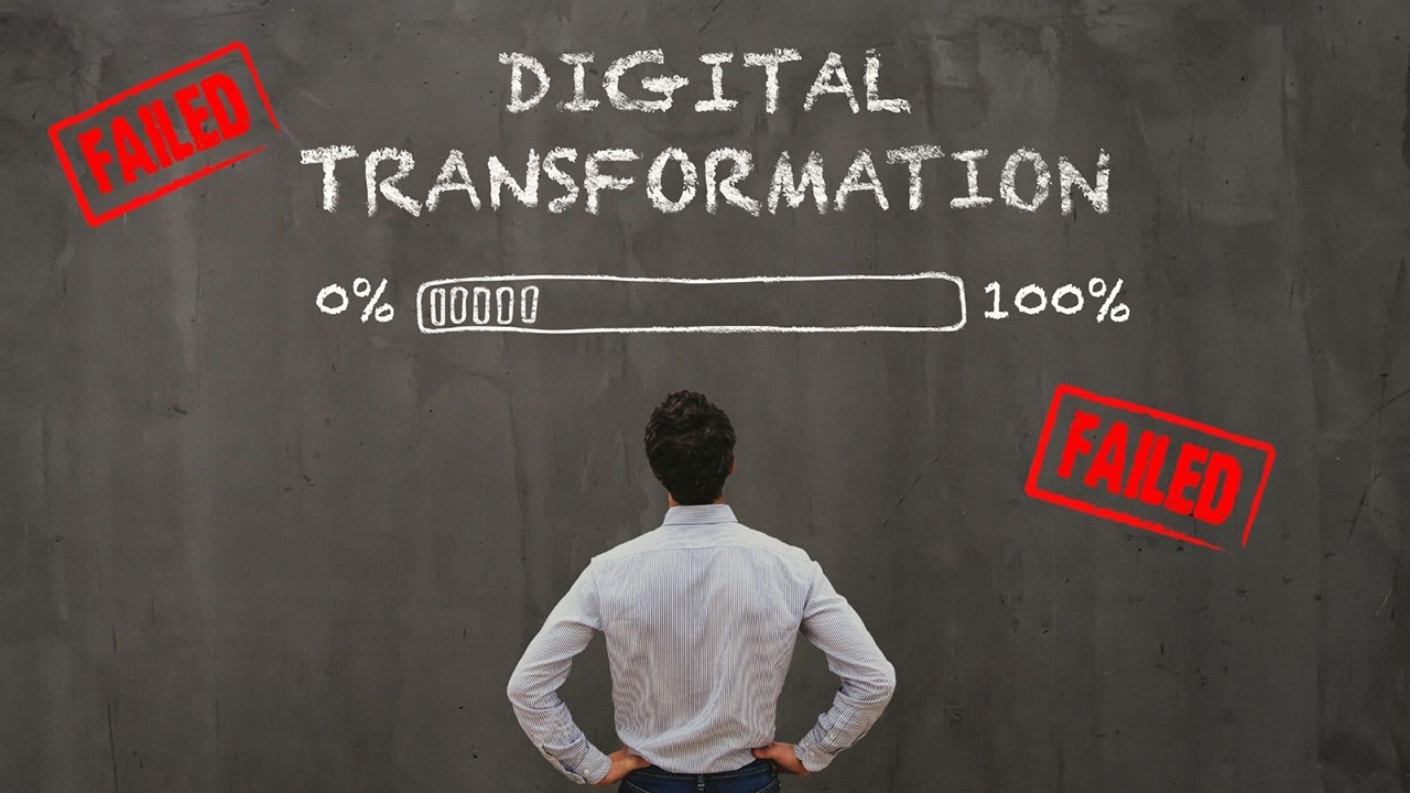 Digital Transformation Is Failing Because Companies Focus on Tools, Not Execution