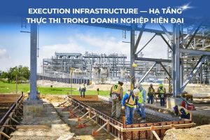 Execution Infrastructure — Hạ tầng thực thi trong doanh nghiệp hiện đại