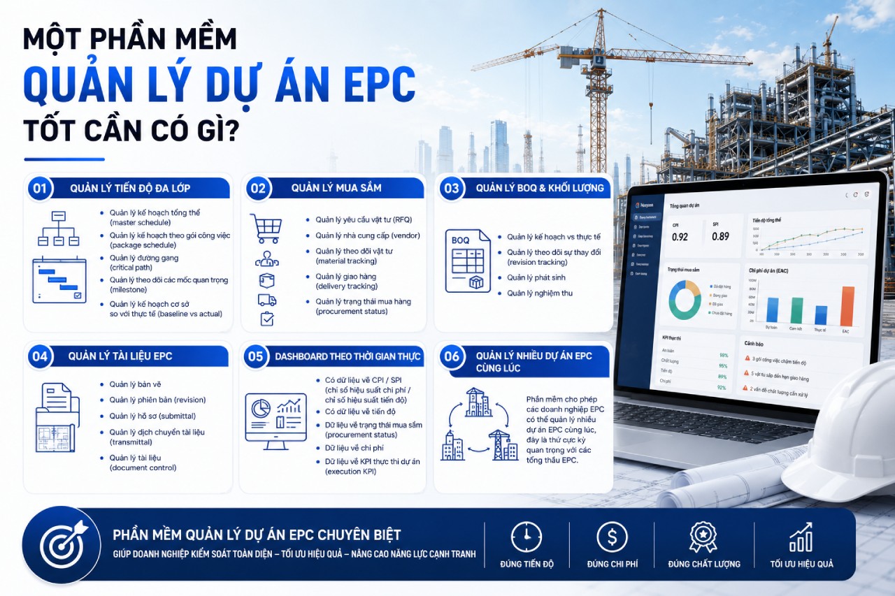 Một phần mềm quản lý dự án EPC tốt cần có gì