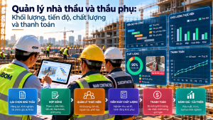 Quản lý nhà thầu và thầu phụ: Khối lượng, tiến độ, chất lượng và thanh toán | iBOM