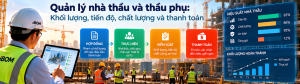 AI đánh giá rủi ro nhà thầu và thầu phụ trong dự án xây dựng | iBOM